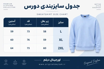 دورس یقه گرد آبی پاستیلی نخ پنبه سه نخ پشت خار خورده | قواره رگولار پارچه اعلا